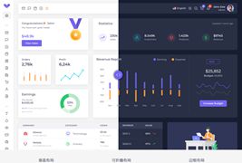 Vuexy-Vuejs/React/HTML/Laravel后台管理主题模版v8.2