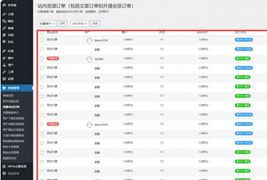 RIPRO/RiPlus/RiPro-V2/Rizhuti-V2易支付接口插件