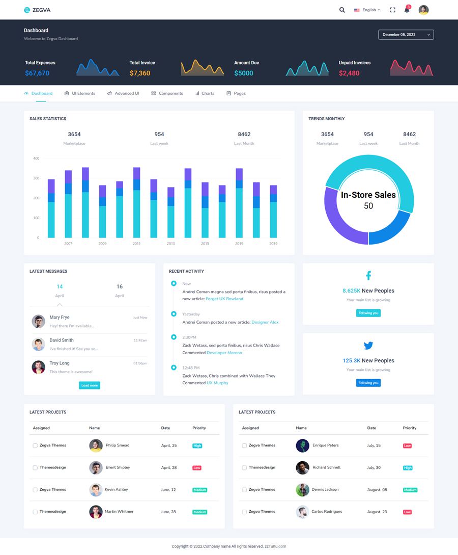 Bootstrap管理系统模板/后台管理系统网站模板