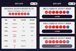 中国福彩大数据分析大师微信小程序版源码