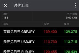 某微盘微交易系统下载,Laravel框架全开源,无加密,微信对接+短信对接+三级代理分销