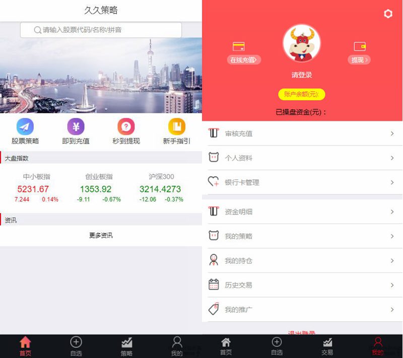 Thinkphp内核明日策略配资网站源码 完美运营版+自适应手机端+封装APP