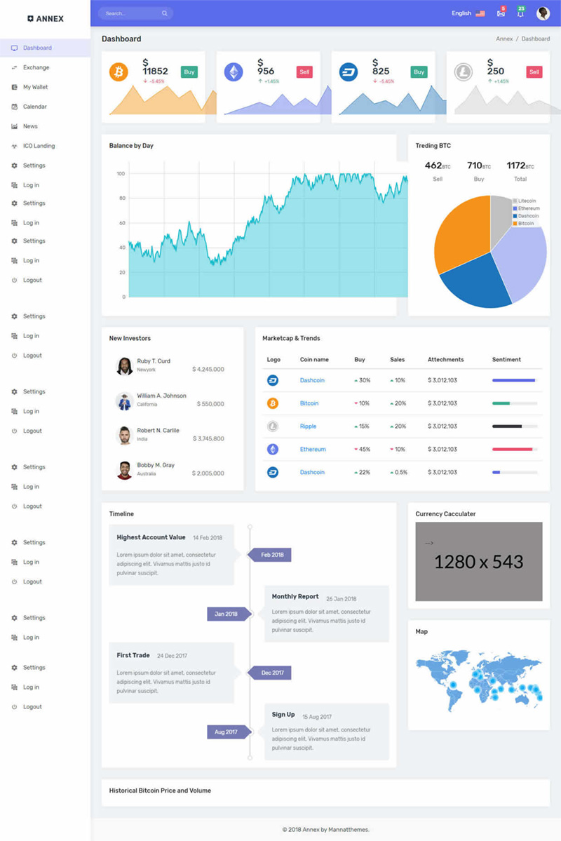 Annex响应式Bootstrap后台管理模板