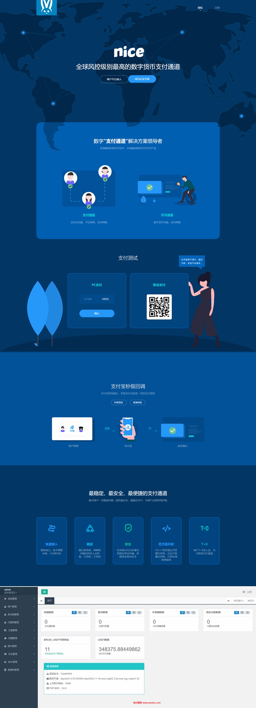 星火支付/USDT承兑系统/支持ERC20 OMNI/代理商/第三方支付接口/USDT场外OTC/数字货币