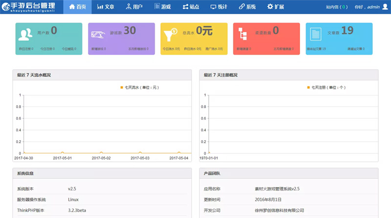 手游门户资讯网站源码下载/红色大气的手游门户资讯网站源码