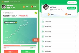 最新更新币圈完美运营版+K线完美+已对接支付和提现