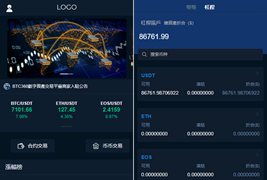 外售8000一套的区块链交易所系统源码+杠杆+合约交易+币币+C2C交易