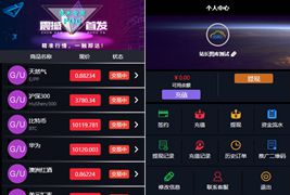 价值12800的全新UI微盘源码完整数据打包/K线正常