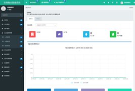 ThinkPHP5内核的多小区物业管理系统源码