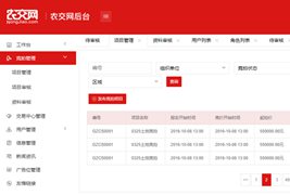LayUI框架红色商品竞拍交易系统后台管理模板