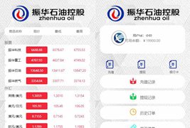 ThinkPHP内核微盘系统K线正常全开源无加密/微盘微交易系统源码