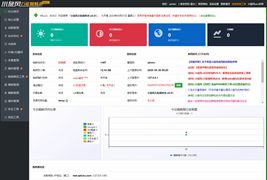 小旋风蜘蛛池站群X8.51无限制开心破解版+自带30套模板+视频搭建教程
