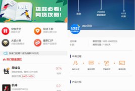 ThinkPHP内核借贷超市源码/集合网络借贷系统/综合网站源码