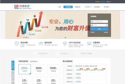 方维P2P股票配资+p2p借贷+p2p理财多合一版+ 电脑版+手机版