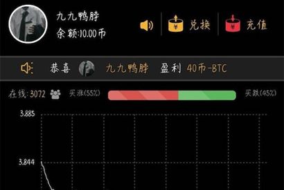 2019年最新修复优化版币圈30秒源码（带支付接口）完整数据带教程