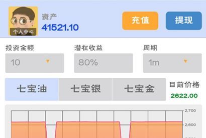 金融微盘微交易系统平台源码 ThinkPHP内核