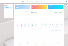 Thinkphp6.0+vue个人虚拟物品发卡网站源码