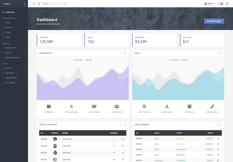 OneUI v4.1 基于Bootstrap 4的后台框架模板