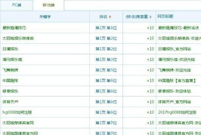 58站群系统 蜘蛛池蜘蛛侠1-3级目录站群源码快速排名升级版