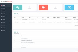 翼王定制授权系统+盗版追踪+域名IP双授权+在线加密系统