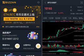 国际运营版区块链交易所源码币币Java语言+法币+永续+期权+机器人