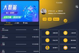 ThinkPHP二开福汇微盘源码+时间盘+K线采集