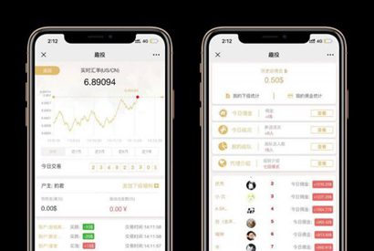 Thinkphp内核2019全新趣投币圈H5美元MAX币圈源码 带视频搭建教程