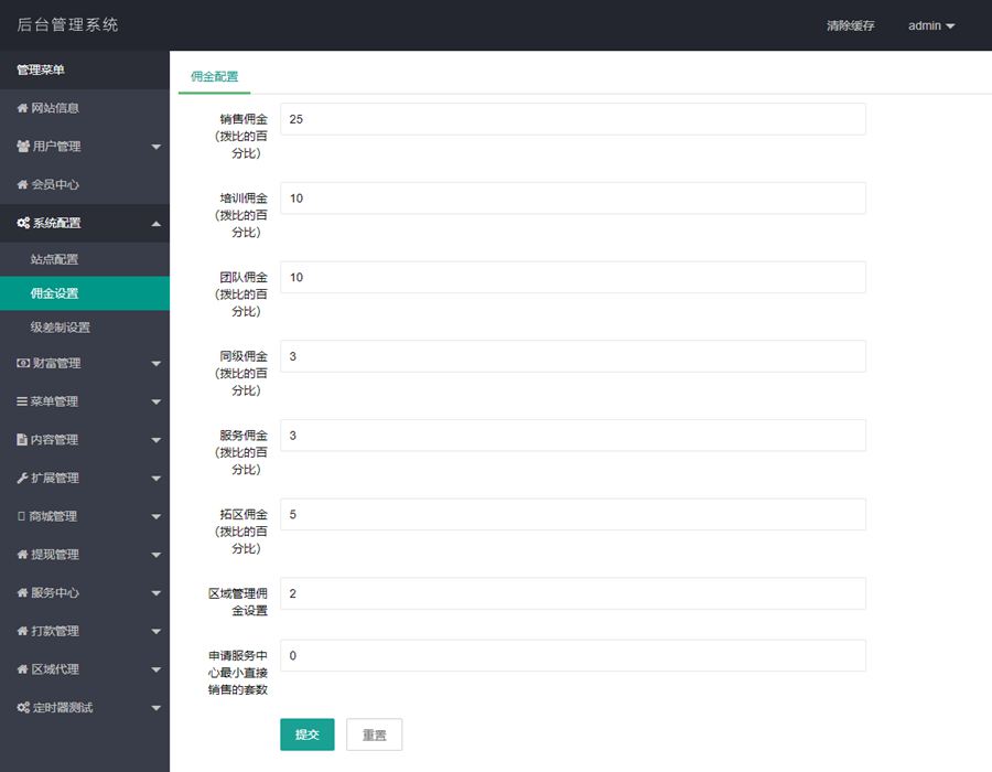 微商分销代理新零售商城源码/Thinkphp内核分销商城源码