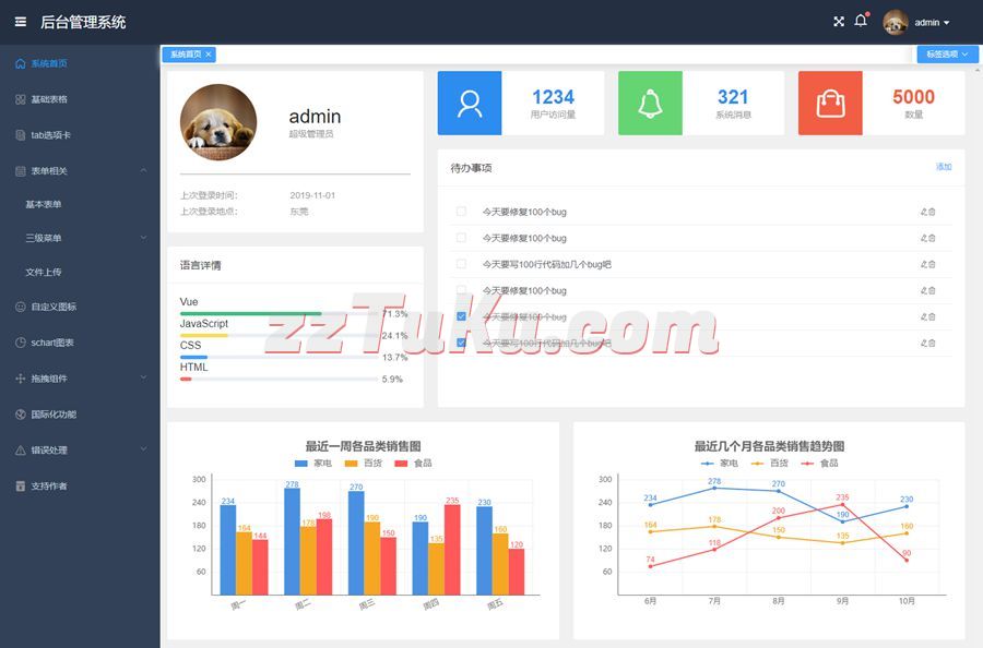 基于vue+element的后台管理系统