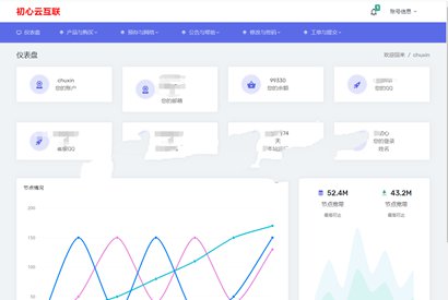 最新SWAPIDC主机管理系统模板分享