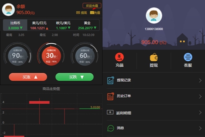 全新界面微交易系统 微盘时间盘风控版源码